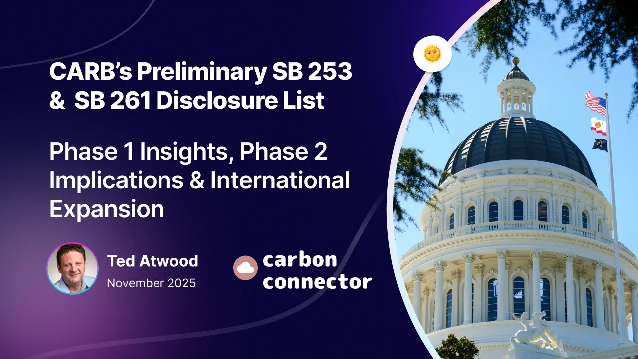 CARB’s Preliminary SB 253 & SB 261 Disclosure List  Phase 1 Insights, Phase 2 Implications & International Expansion